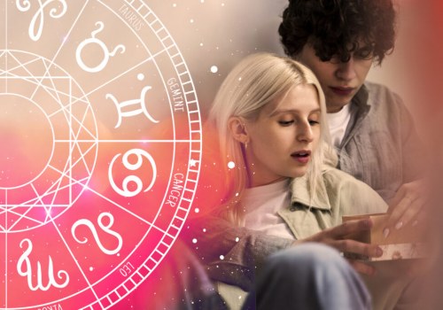 Horoskop Roczny