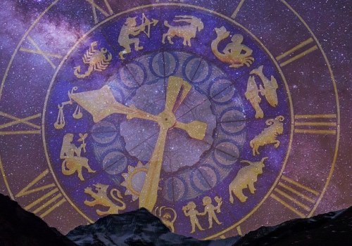 Księżyc w znakach zodiaku 